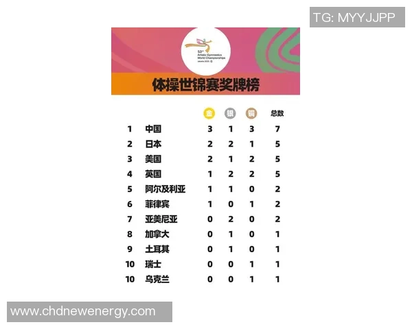 2023年球操体育明星排名揭晓谁将成为新一代的运动偶像